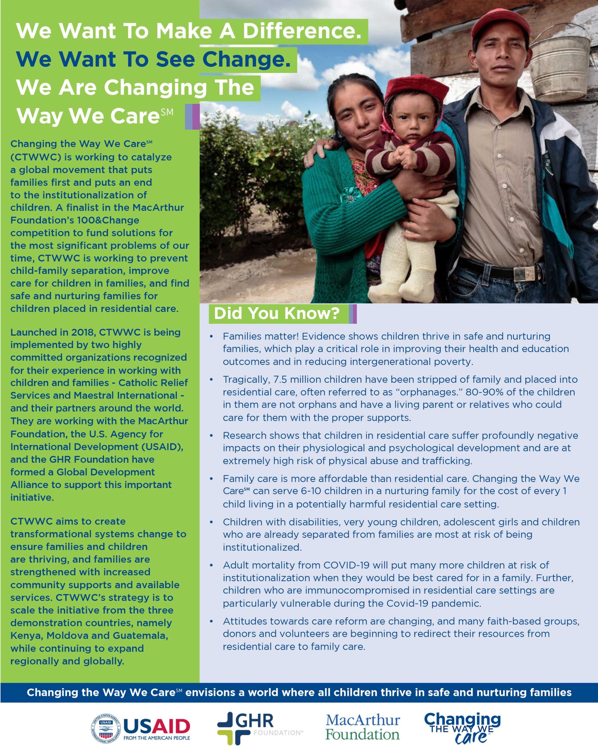A Brief Overview of CTWWC – December 2021